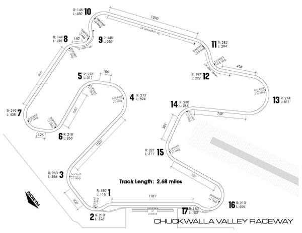 Chuckwalla track Chuckwalla track